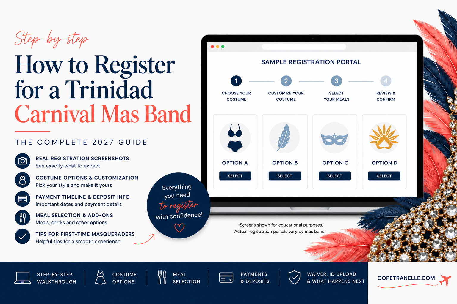 How to Register for a Trinidad Carnival Mas Band